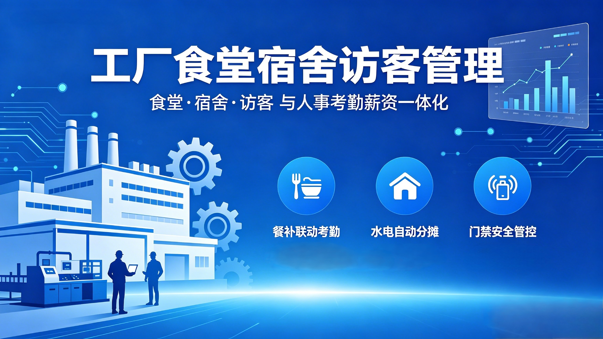 工厂食堂、宿舍、访客管理，为什么应该和HR系统用同一套？
